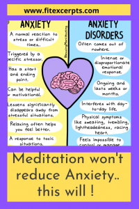 Read more about the article Meditation won’t reduce Anxiety disorders
